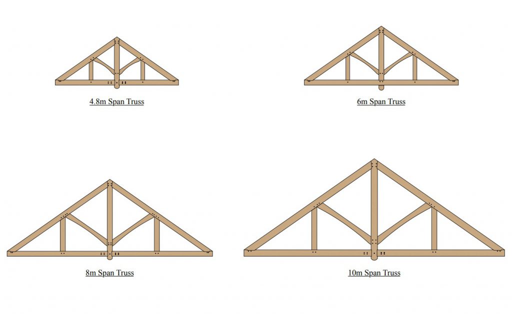 Rustic hardwood styles of trusses highlighting natural grain and craftsmanship 